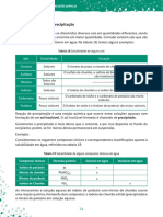 Reações Químicas de Precipitação: Sais Solubilidade Exceção Cloretos Sulfatos Nitratos Iodetos Carbonatos Fosfatos