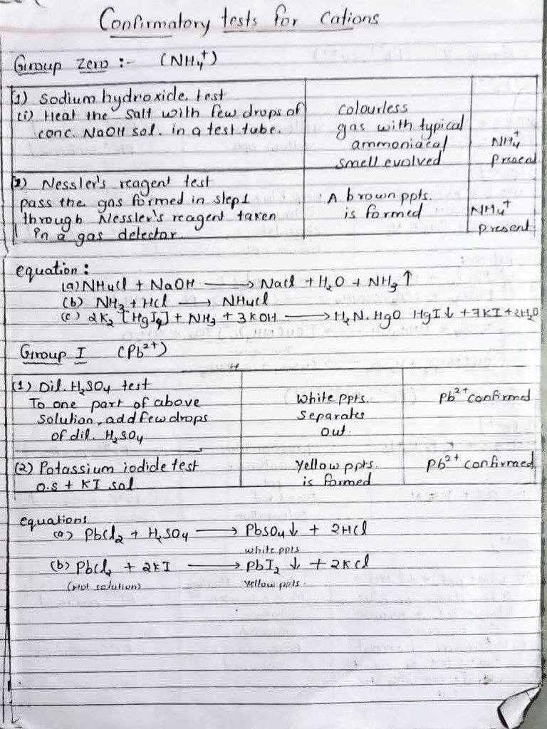 Confirmatory Tests For Cation (Chemistry) PDF Chemical Substances