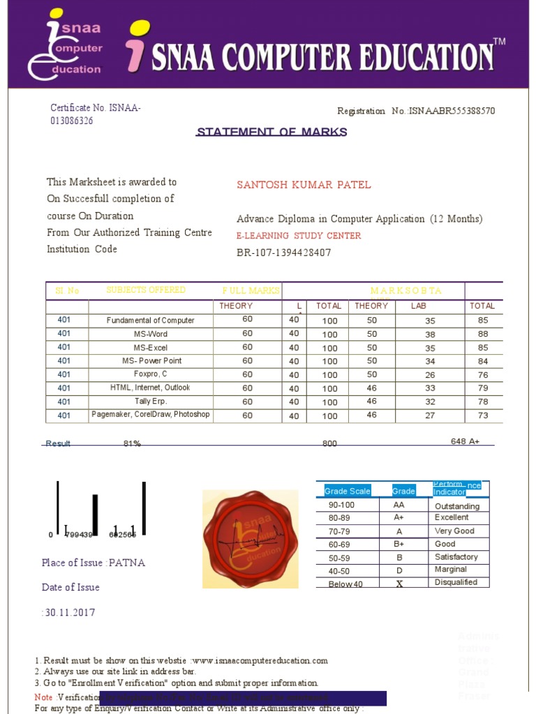 Certificate PDF Computing