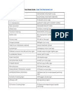 Fixed Signs Test Study Guide