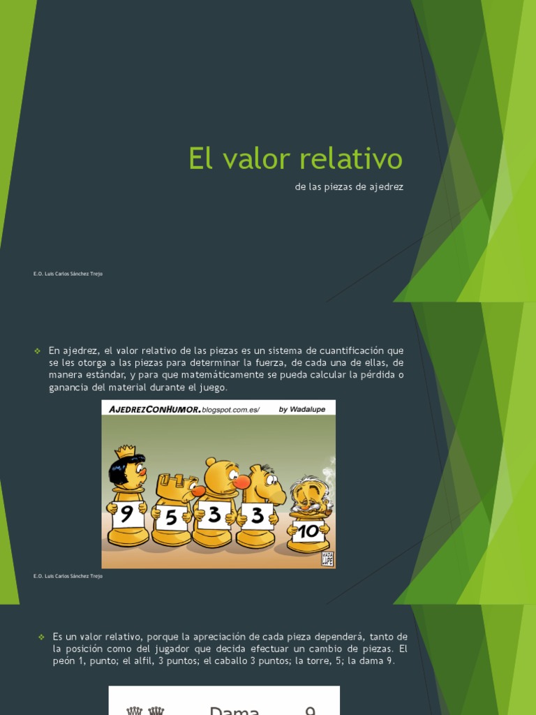El Valor Relativo de Las Piezas de Ajedr | PDF | Ajedrez | Juegos de mesa
