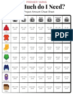 PY YarnPorjectCheatSheet 112020