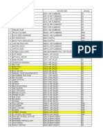 Pendaftar PGP Angkatan 9 Dan 10 (Provinsi Sumatera Selatan)