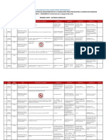 Licencia de Conducir para Conductores Profesionales: Instrucción: Elegir 20 Preguntas