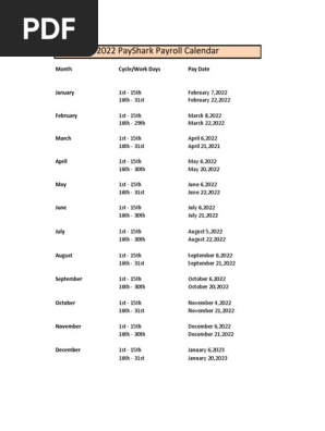 Pay Dates For 2022 - PayShark Payroll Calendar | PDF