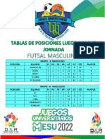 Tabla de Posiciones Actualizada