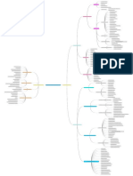 Prototipos Textuales 2022