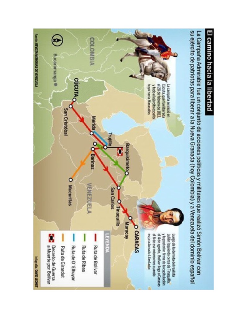 Mapa de La Campaña Admirable PDF