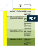 CRONOGRAMA CIENCIAS 5° Y 6° Obj. Priorozados