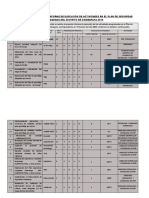 CUADRO DE RESUMEN DEL INFORME DE EJECUCIÓN DE ACTIVIDADES EN EL PLAN DE SEGURIDAD CIUDADANA DEL DISTRITO DE COMBAPATA 2019