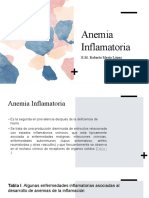 Anemia Inflamatoria