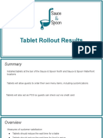 Activity Template - Sauce & Spoon Test Launch Findings