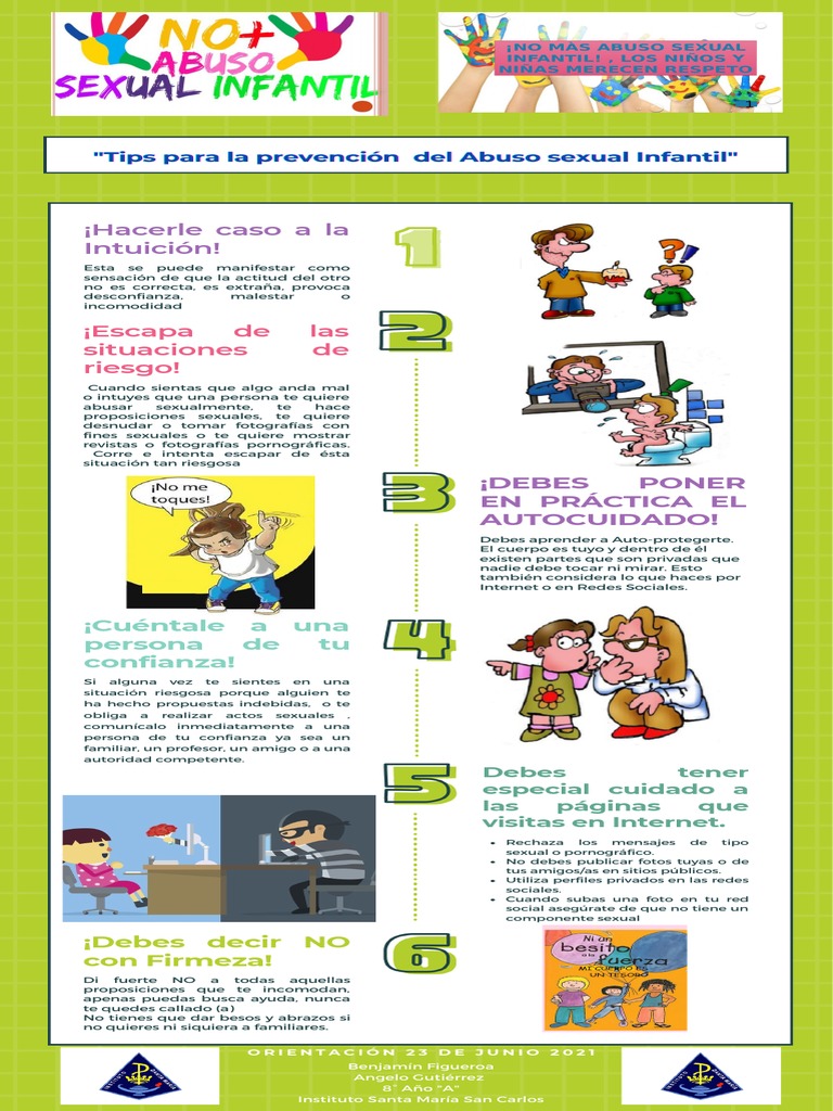 Prevención del Abuso Sexual en Adolescentes | PDF