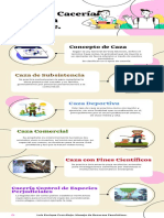 LuisEnrique CruzAlejo Infografia TiposdeCaceria