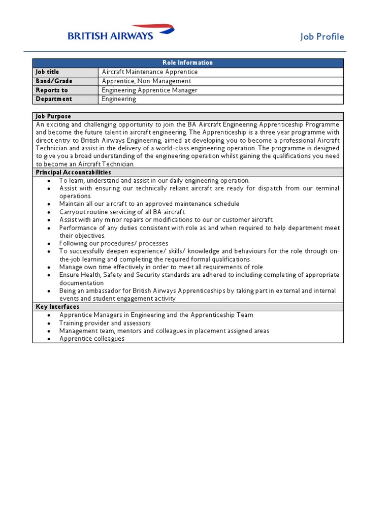 AIRCRAFT MAINTENANCE APPRENTICESHIP intelligence overview