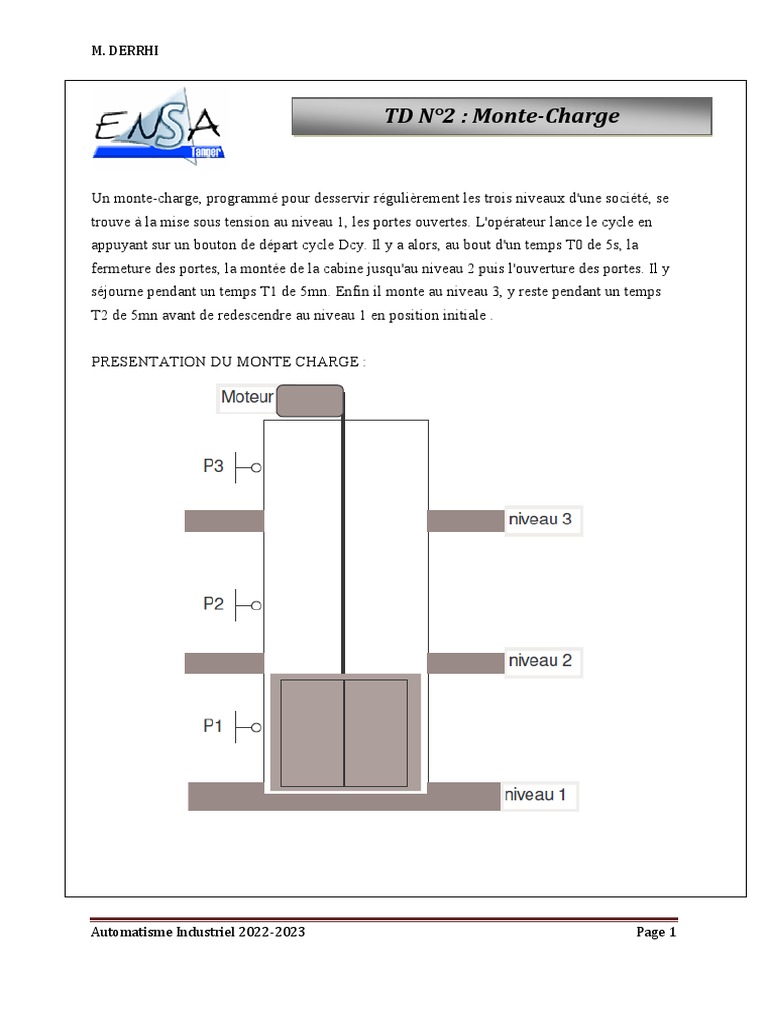 TD2 API MontCharge | PDF