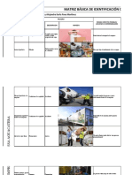 Formato Matriz Básica de Identificación de Peligros Karnal