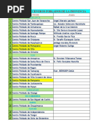 Centro Poblados Exel