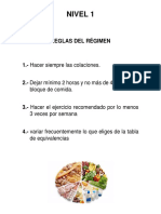 Reglas Del Régimen