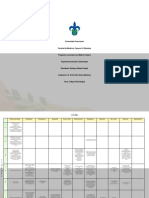 Etapas Del Desarrollo Embiológico