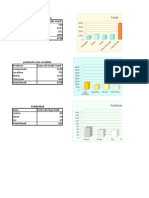 Actividad de Excel