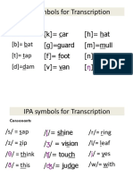 IPA Symbols For Transcription