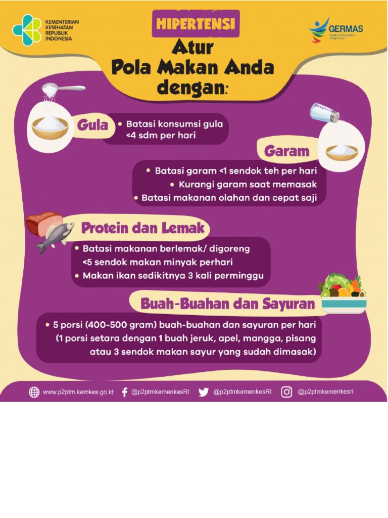 Discharge Planning Poster | PDF