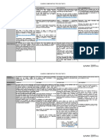 Cuadro Comparativo Tipos de Texto: - Texto Descriptivo Texto Narrativo Texto Expositivo