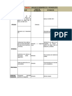 P07-2 Formato de Matriz Desempeño