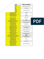 Principio Activos (Clasificacion Marca Comercial)