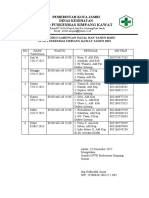 Jadwal p3k