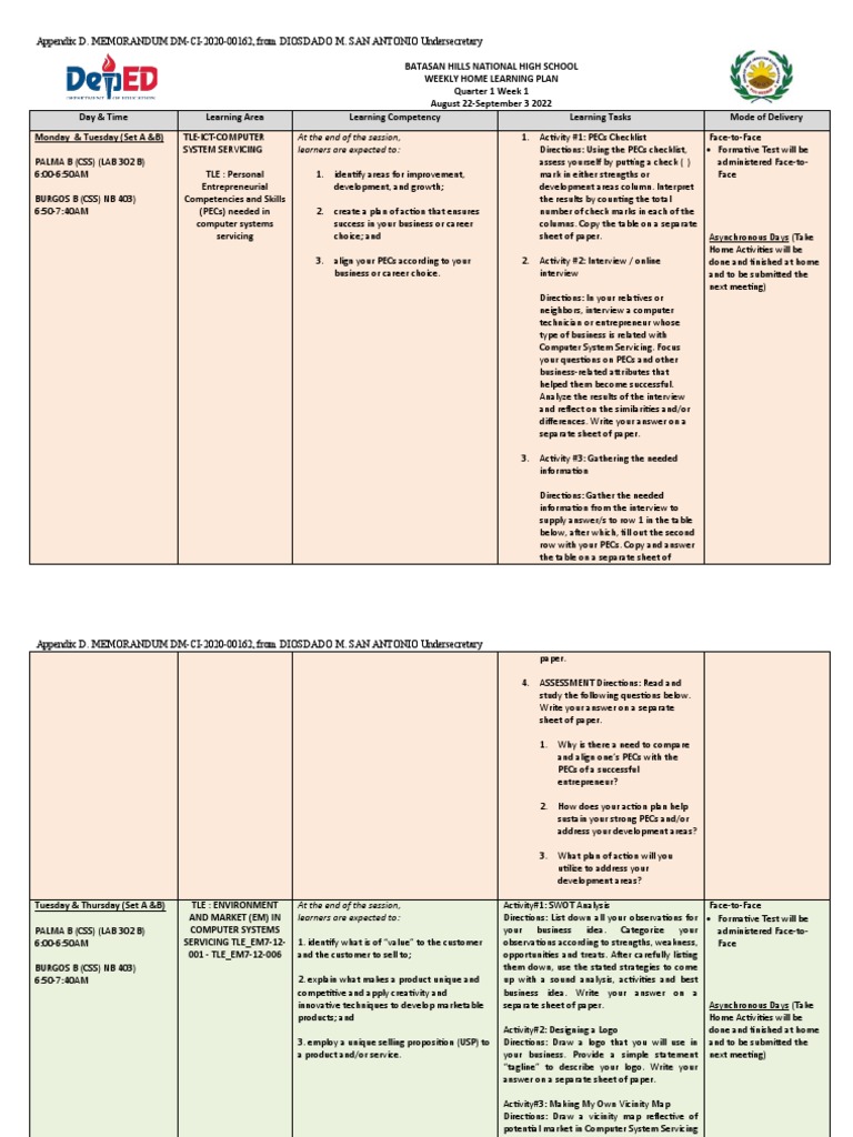 Antic CSS Epas Tle WHLP Orientation Week 2 PDF Cognition
