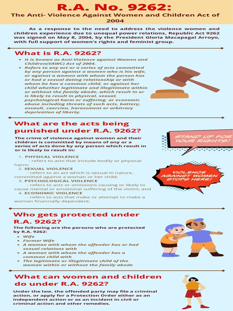 Infographics about vawc pdf violence crimes