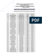 Formatdatapegawai 2022