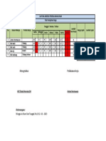 Absensi Kerja Minggu Ke 6