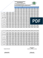 Jadwal Posyandu 2023