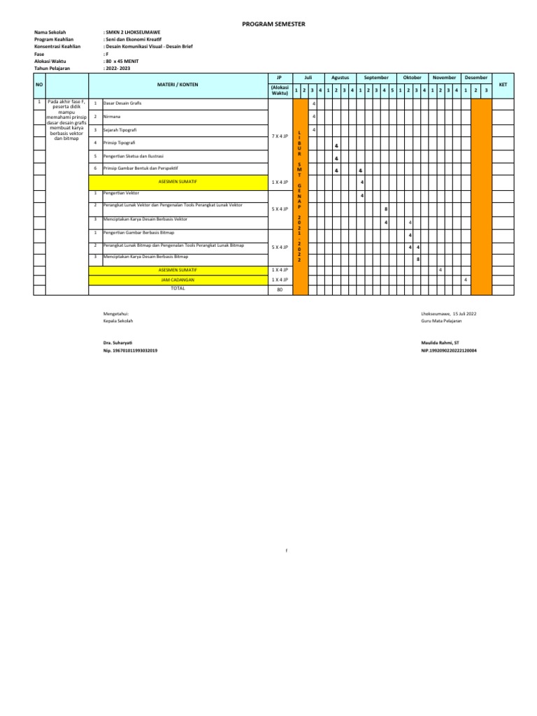 Prosem | PDF