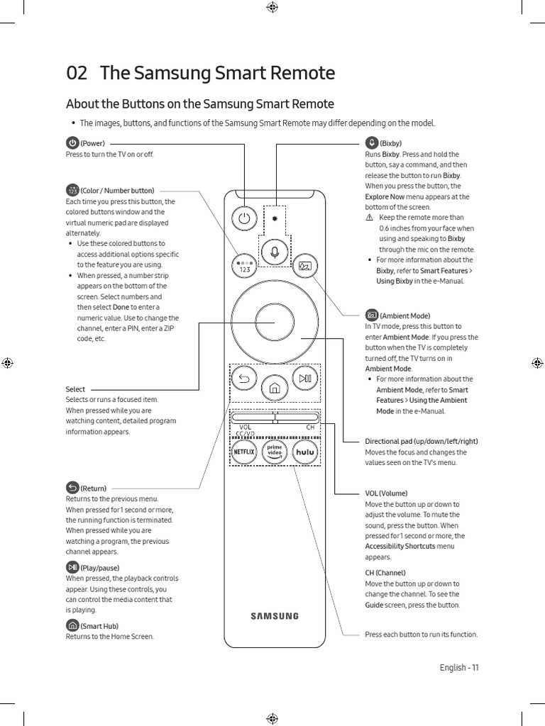 Samsung TV Remote Manual | PDF | Television | Software