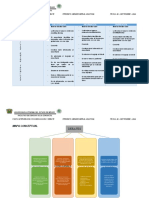 Fase 2 Intervención - Psicoeducación y Debate MMJ