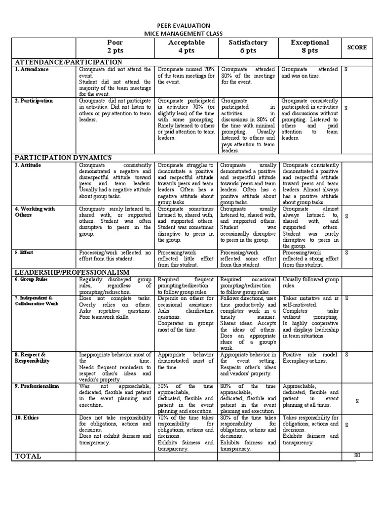 Peer Teacher Meaning In Hindi