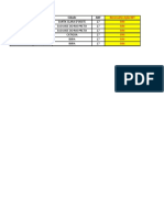 RET Instalação Nokia TSPi