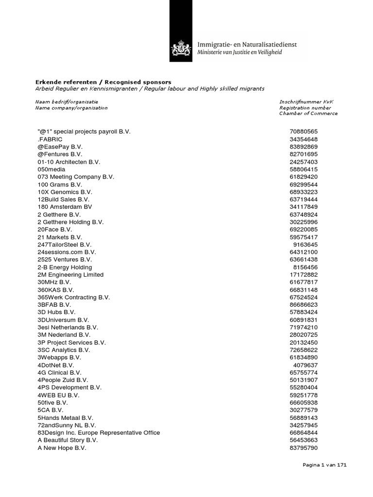 Public Register Regular Labour and Highly Skilled Migrants | PDF |  Companies | Business