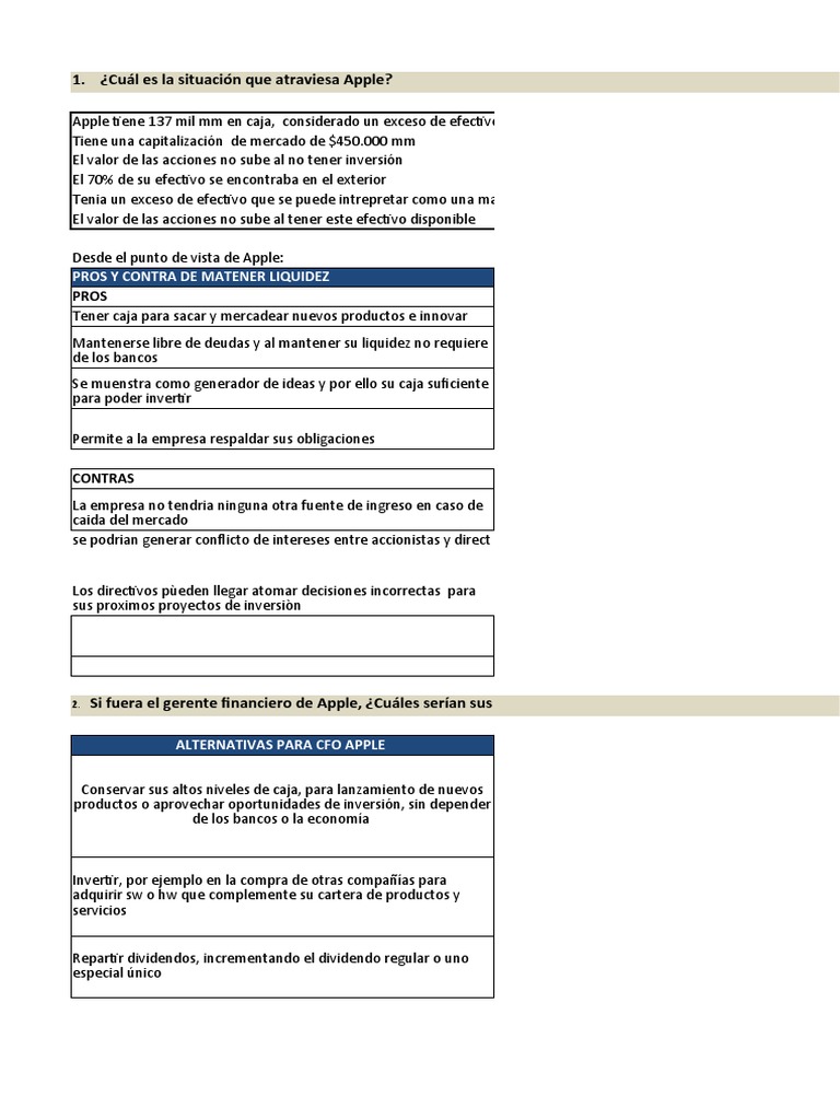 Exceso de Efectivo en Apple: iPref | PDF | Compartir (Finanzas) | Business