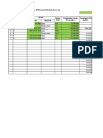 Rumus Perhitungan PPH 21