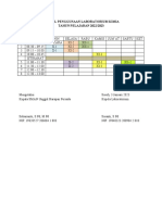 Jadwal Penggunaan Lab