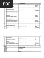 QHSE Safety Performance Metrics Guide | PDF | Environmental Issues ...