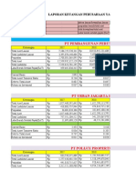 Metodelogi Penelitian - Properti