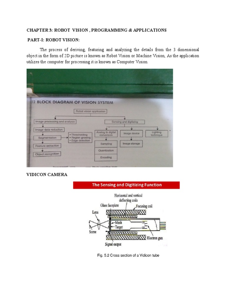 Machine Vision Fundamentals: An Overview of Robot Vision Systems ...