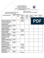 LC Budgeted Q1