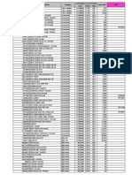 Spare Parts Price List - W.E.F - 11.08.21